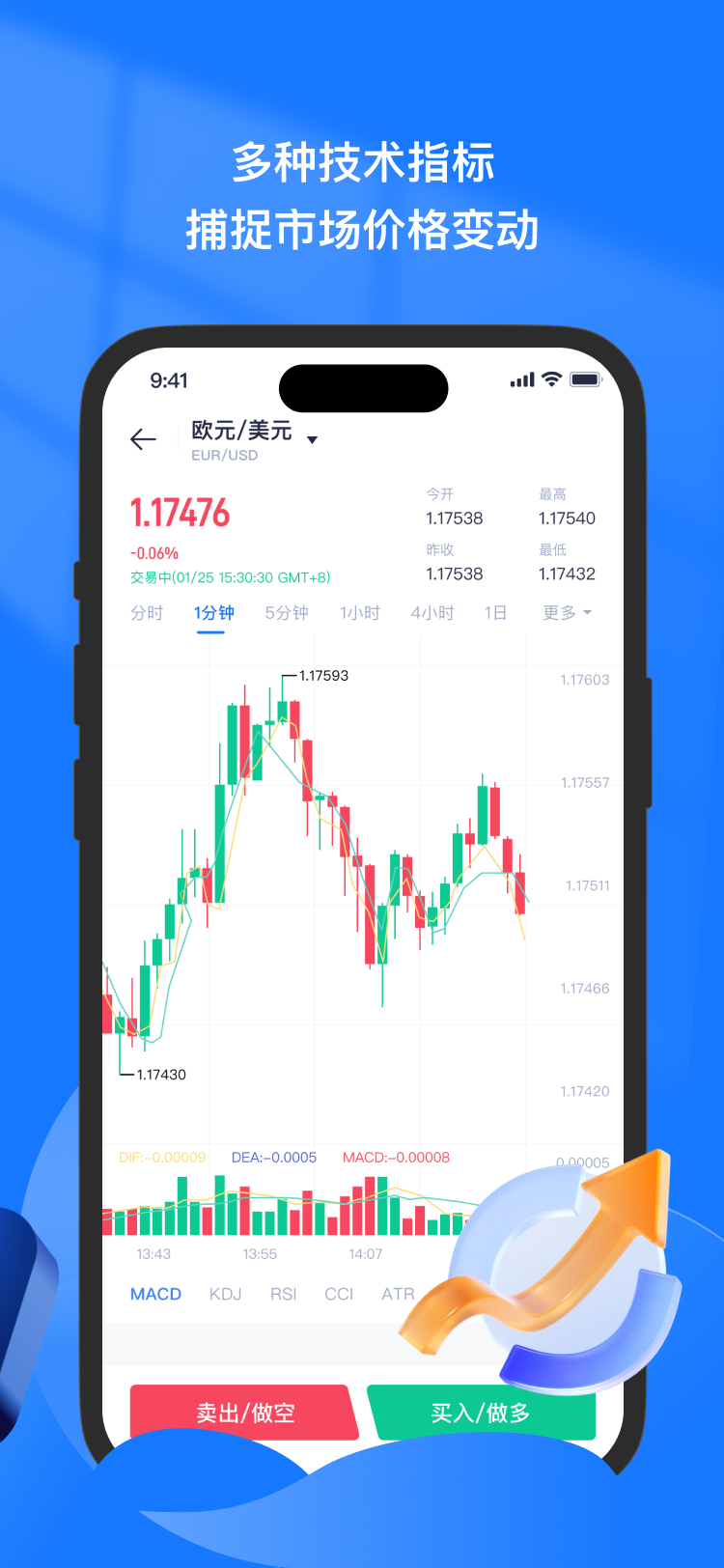 Slickorps 国际版 介绍图 2