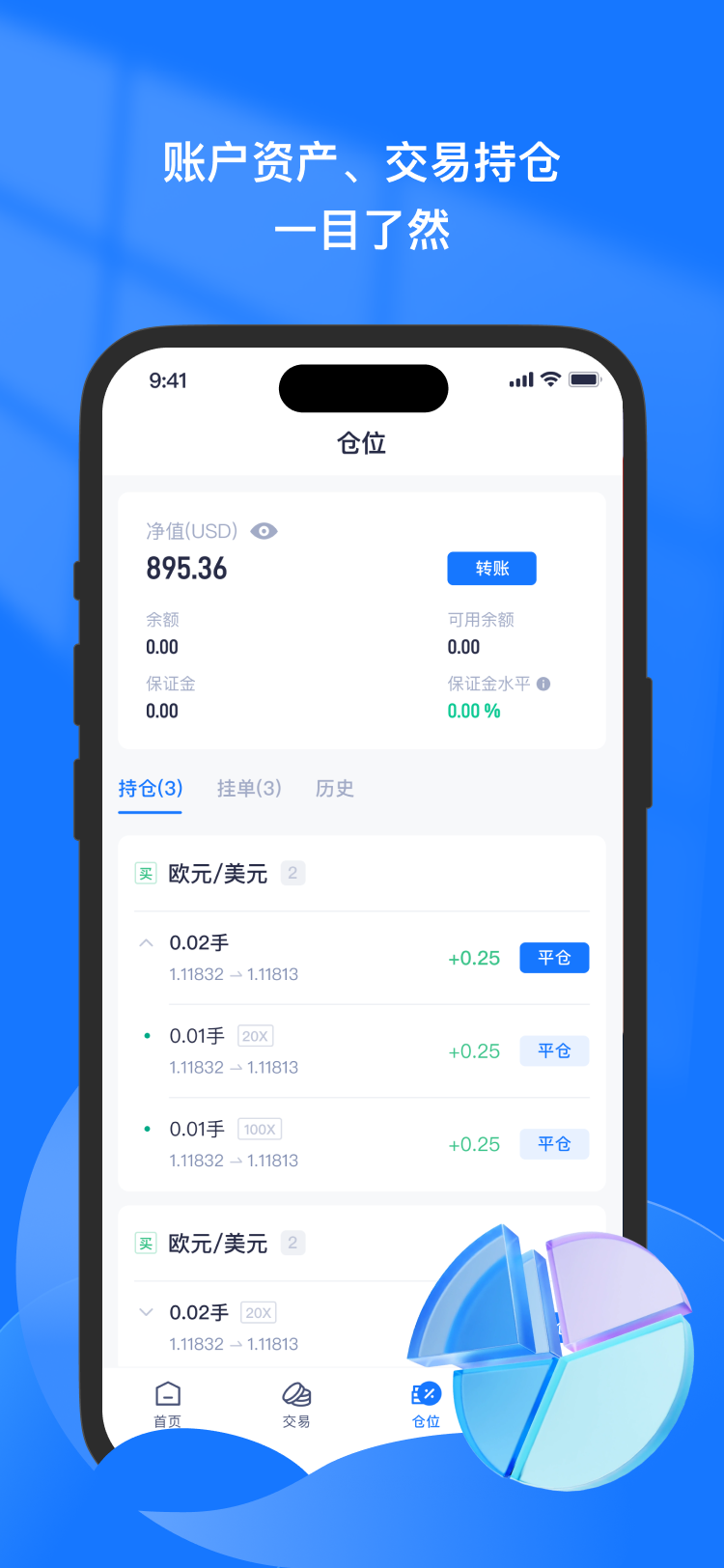 Slickorps 国际版 介绍图 3